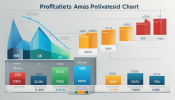 what is profitability