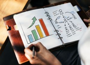 Betriebswirtschaftliche Kennzahlen 1 Größenklassen