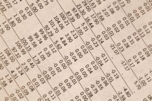Was ist Selbstfinanzierung? 4 Was sind die Vorteile der Selbstfinanzierung?