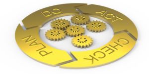 Was ist Qualitätsmanagement? 3 Qualität