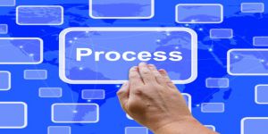 Wie wird Monitoring im Unternehmen eingesetzt? 1 Monitoring