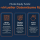 Infografik zeigt 5 Vorteile virtueller Datenräume für Private Equity Fonds: Schnellere Due Diligence, höhere Sicherheit, bessere Investor Relations, Kosteneinsparungen und Compliance