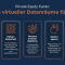 Infografik zeigt 5 Vorteile virtueller Datenräume für Private Equity Fonds: Schnellere Due Diligence, höhere Sicherheit, bessere Investor Relations, Kosteneinsparungen und Compliance